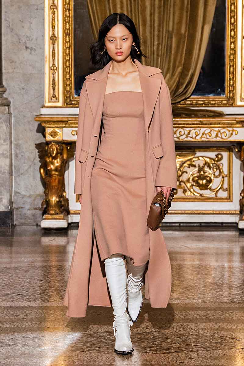 Modetrends herfst winter 2021 2022.Top 5 winterjassen