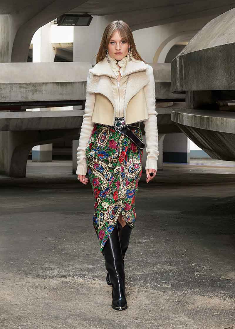 Modetrends winter 2022. (Nep)lammy coats
